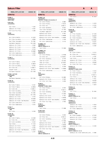 Spare parts cross-references