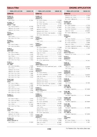 Spare parts cross-references