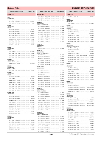 Spare parts cross-references