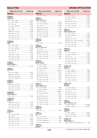 Spare parts cross-references