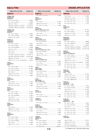 Spare parts cross-references