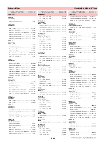 Spare parts cross-references