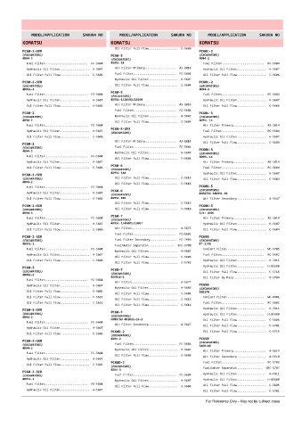 Spare parts cross-references