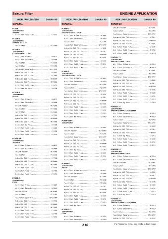 Spare parts cross-references