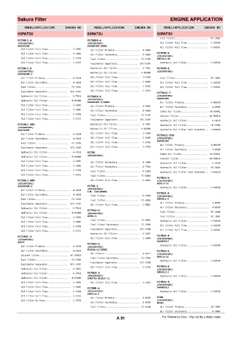 Spare parts cross-references