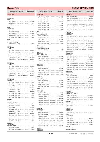 Spare parts cross-references