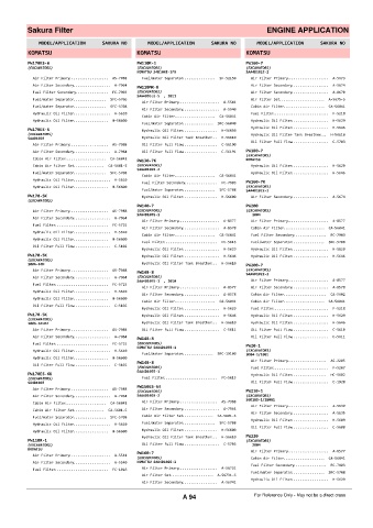 Spare parts cross-references