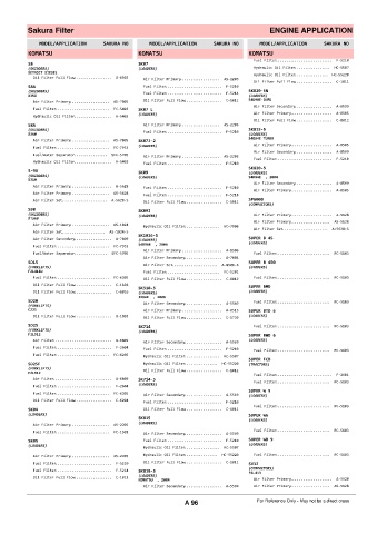 Spare parts cross-references