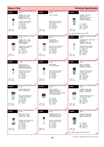 Spare parts cross-references