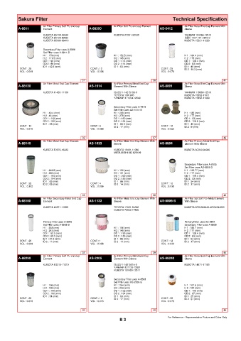 Spare parts cross-references