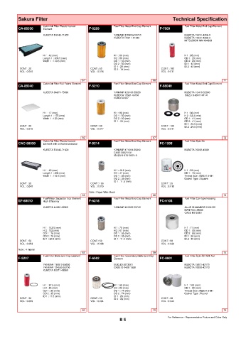 Spare parts cross-references