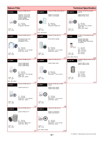 Spare parts cross-references