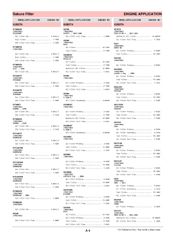 Spare parts cross-references