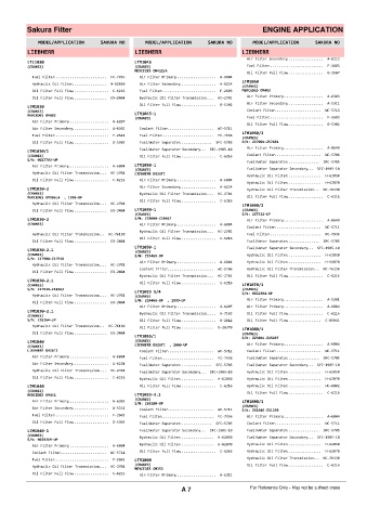 Spare parts cross-references