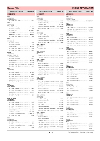 Spare parts cross-references