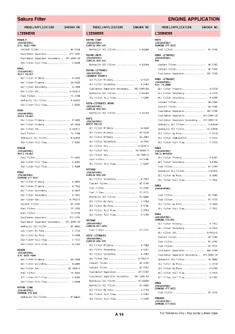 Spare parts cross-references