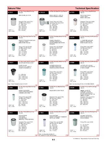 Spare parts cross-references