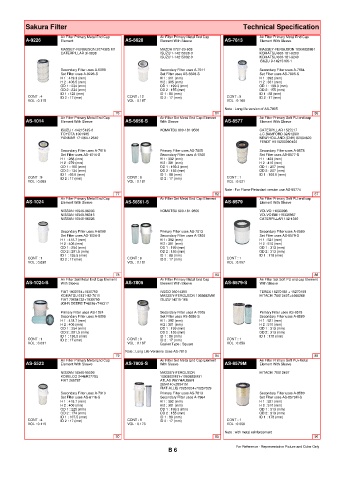 Spare parts cross-references