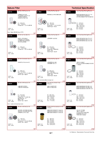 Spare parts cross-references