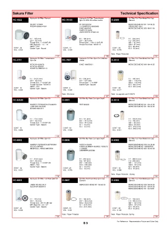 Spare parts cross-references