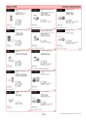 Spare parts cross-references