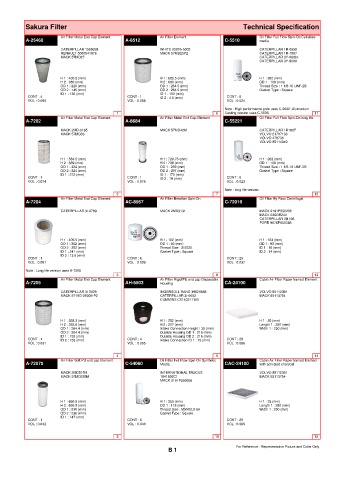 Spare parts cross-references