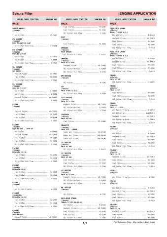 Spare parts cross-references