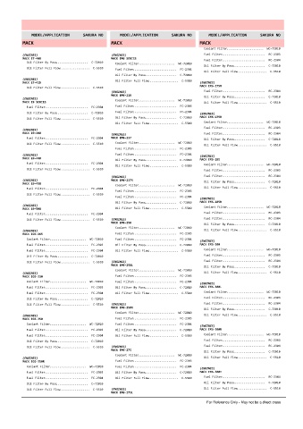 Spare parts cross-references