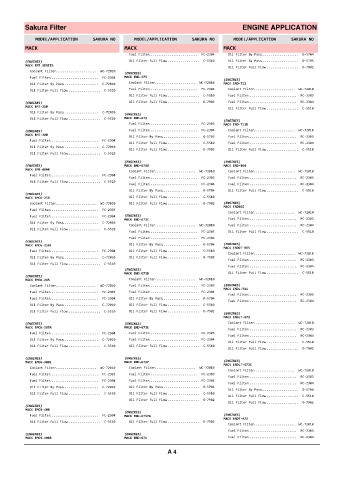 Spare parts cross-references