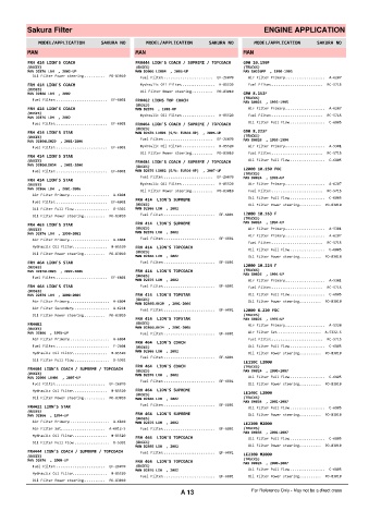 Spare parts cross-references