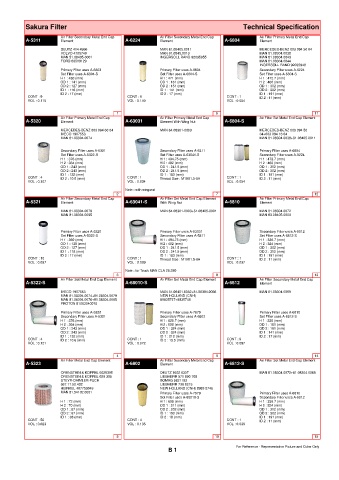 Spare parts cross-references