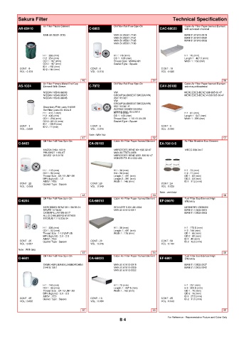 Spare parts cross-references