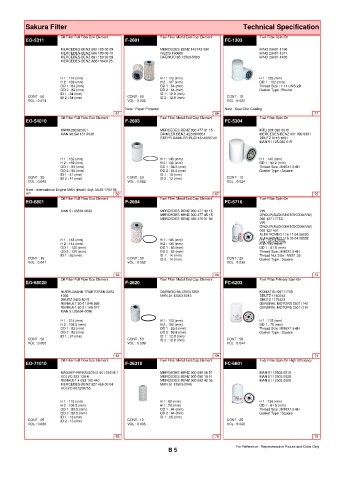 Spare parts cross-references