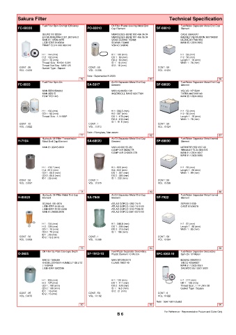 Spare parts cross-references