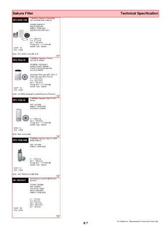 Spare parts cross-references