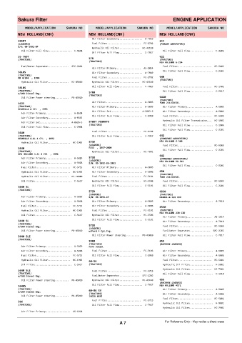 Spare parts cross-references