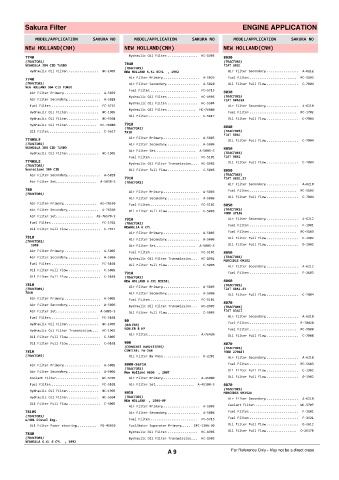 Spare parts cross-references