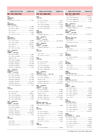 Spare parts cross-references