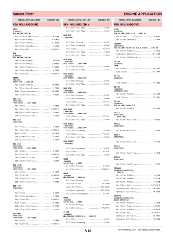 Spare parts cross-references