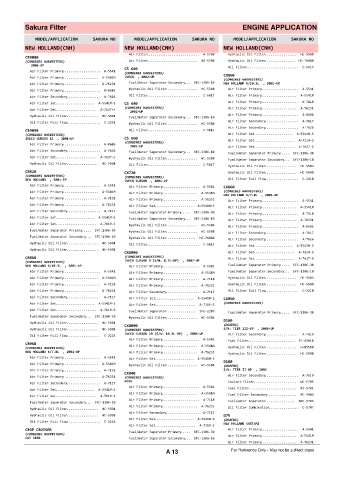 Spare parts cross-references