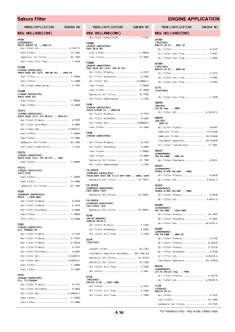 Spare parts cross-references