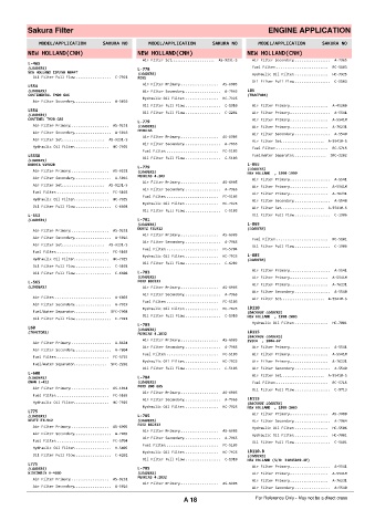 Spare parts cross-references