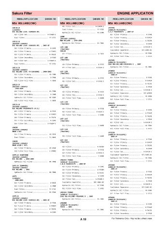 Spare parts cross-references