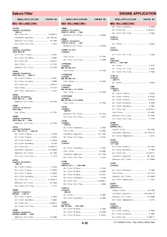 Spare parts cross-references