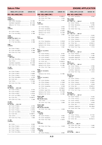 Spare parts cross-references