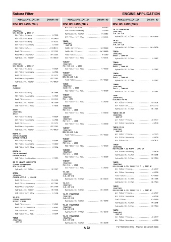 Spare parts cross-references