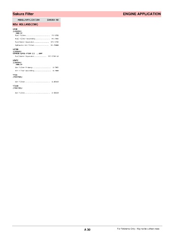 Spare parts cross-references