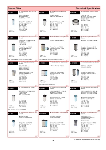 Spare parts cross-references