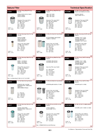 Spare parts cross-references