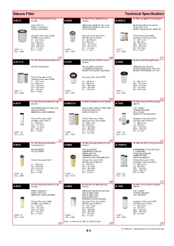 Spare parts cross-references